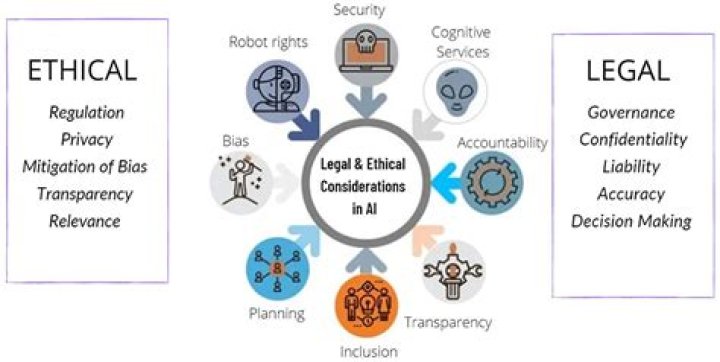 6. Potential Legal Actions Arise from Controversial Video Leak 6. Potential Legal Actions Arise from Controversial Video Leak
