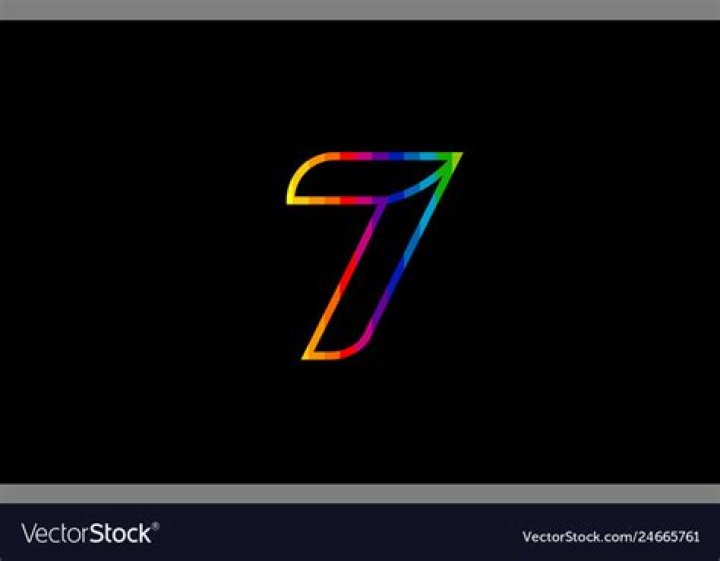 7 อันดับแรกของรัฐอนุรักษ์นิยมในสหรัฐอเมริกา