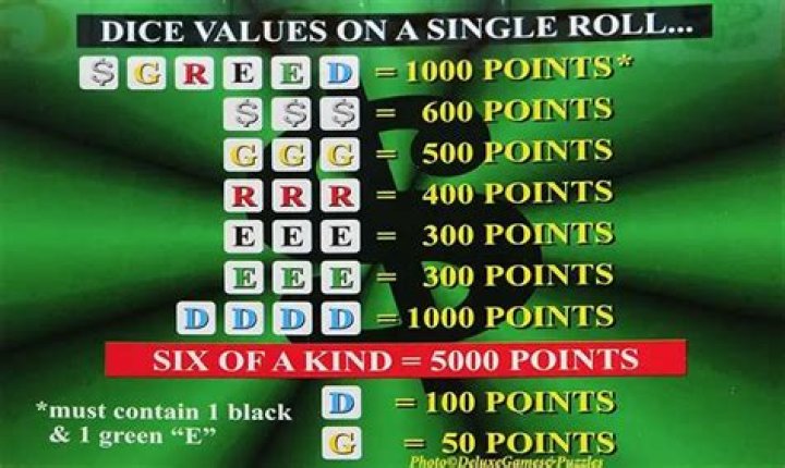 A Game Of Greed Winners