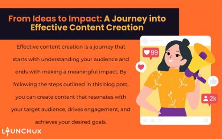 A Journey Into Content Creation And
