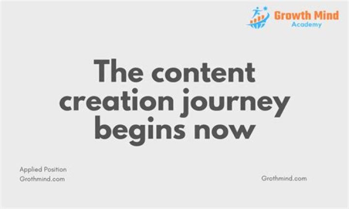 A Journey Into Content Creation Success