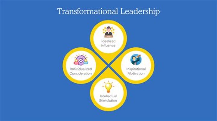 A Journey Of Transformative Leadership And Vision