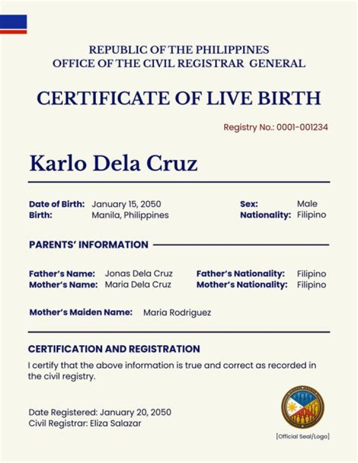 Birth Certificate, Brb-kloeainsight