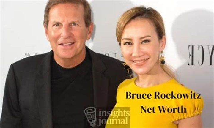 Bruce Rockowitz's Net Worth And Wealth-Building Strategies