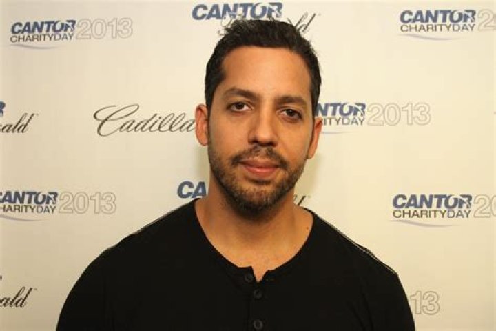 David Blaine Net Worth , Salary, Age, Height, Weight, Bio, Family, Career