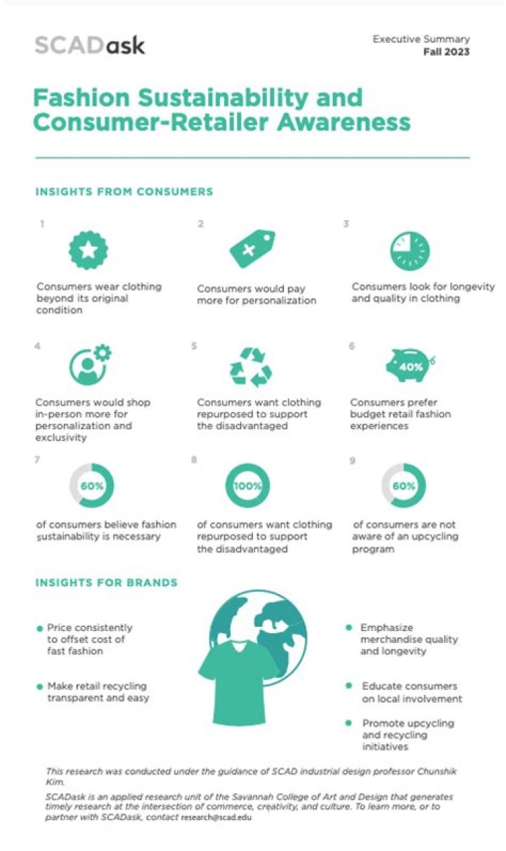 Discoveries And Insights In Fashion And Sustainability