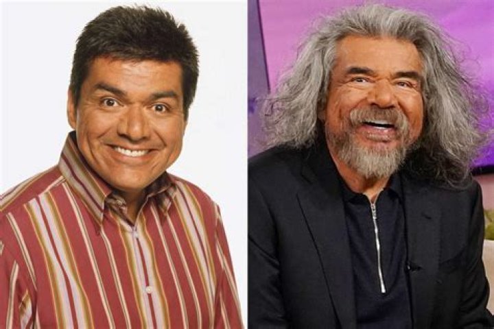 George Lopez And The Bombshell Allegations