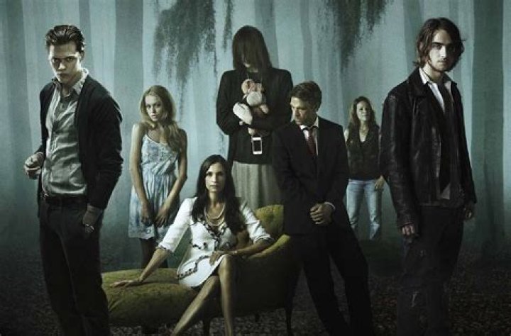 Hemlock Grove on Inspirationde