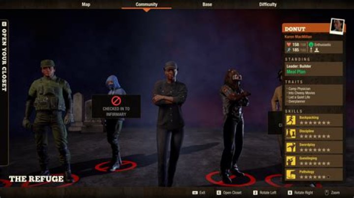 Heres Who the Characters Are