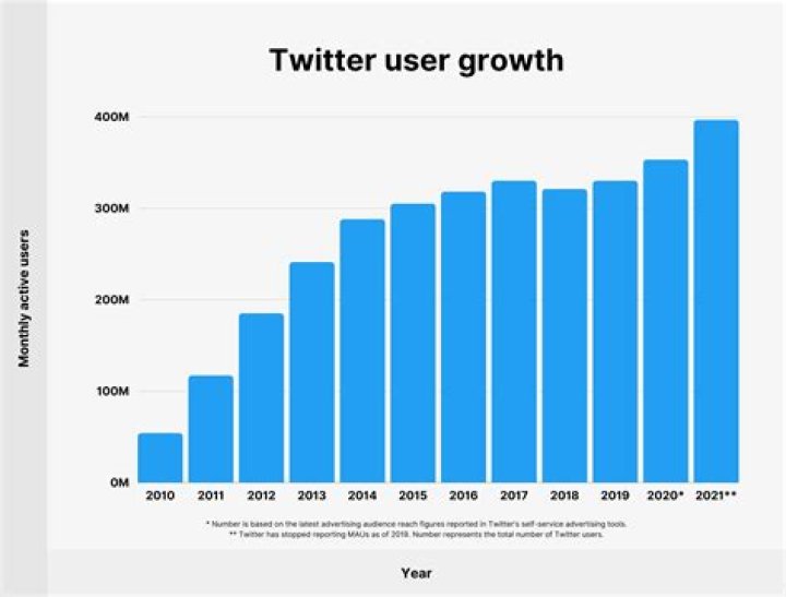 How did Twitter users respond to the controversy? Did they have the option to tag their tweets as sensitive? How did Twitter users respond to the controversy? Did they have the option to tag their tweets as sensitive?