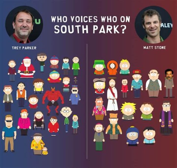 Insights Into The Jimmy South Park Voice Actor