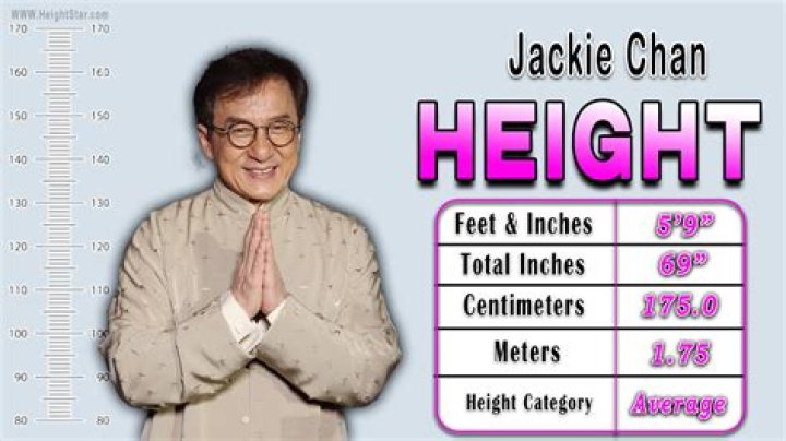 Jackie Chan's Height And Its Impact