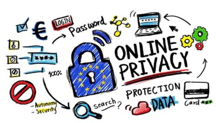 Privacy, Legal Issues, And Online Safety**