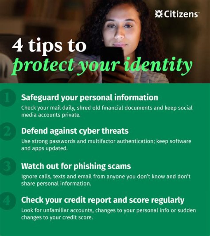 Protect Yourself From Digital Identity Theft