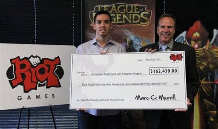 Riot Games Net Worth 2021, Founders, Achievements, and Video Games