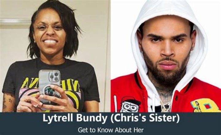 Uncover Lytrell Bundy's Life, Success, And Hidden Truths