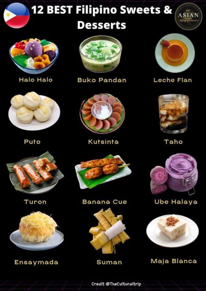 Uncover The Sweet Delights Of Carplina Sweets: A Filipino Culinary Journey