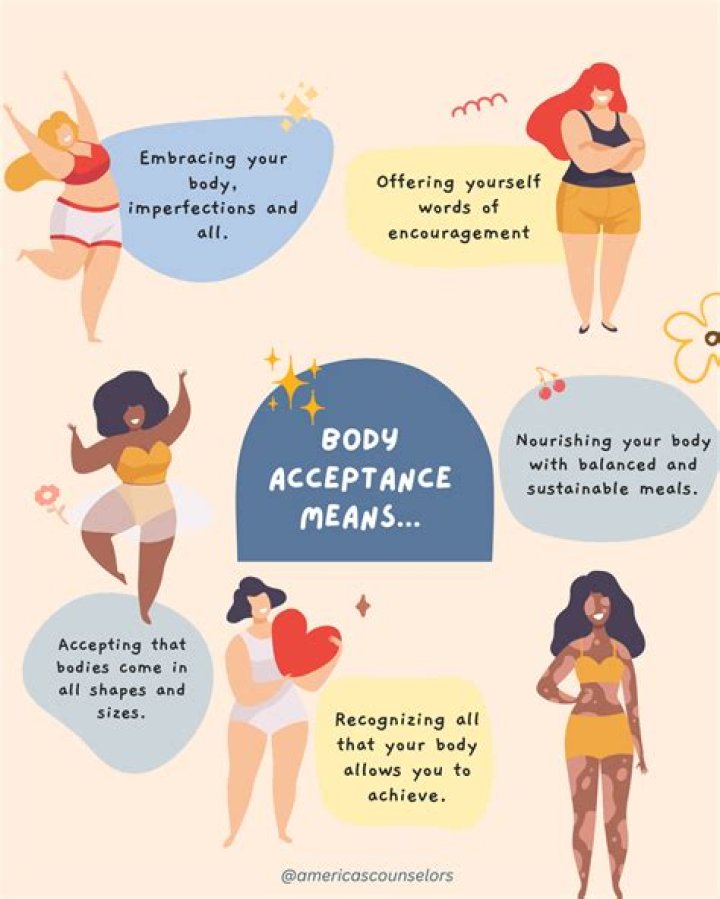 Uncovering Body Image, Surgery, And Self-Acceptance