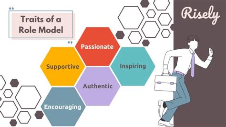 Uncovering The Inspiring Journey And Impact Of A Young Role Model