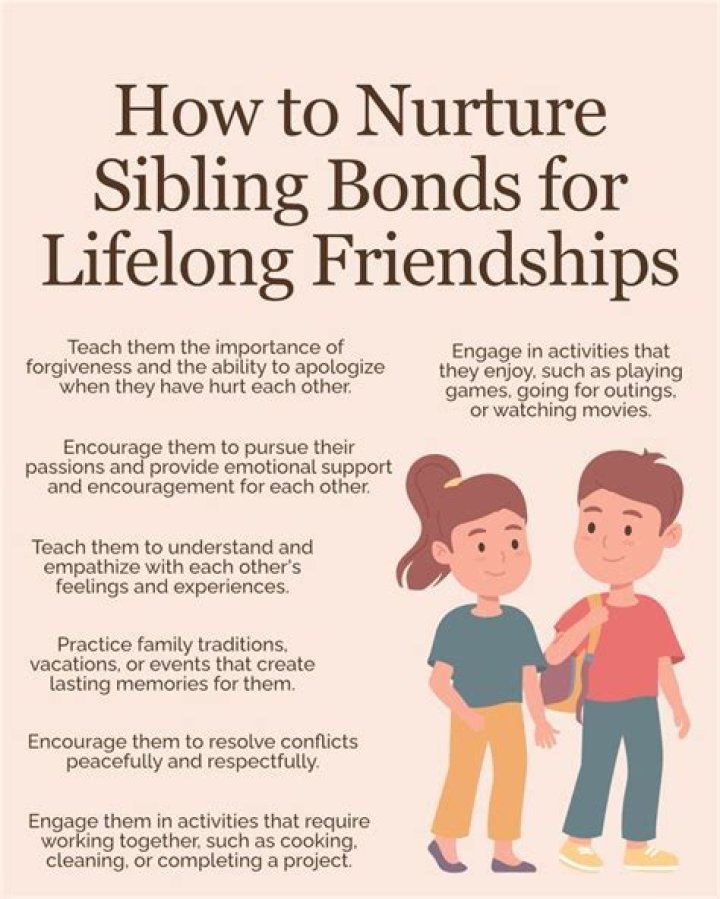 Unlocking Career Secrets And Sibling Bonds