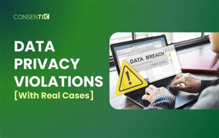 Unraveling Privacy Violations And Empowering Digital Protection