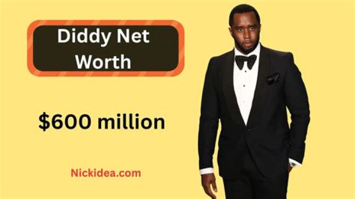 Unveiling Diddy's Net Worth: Exploring His Financial Empire