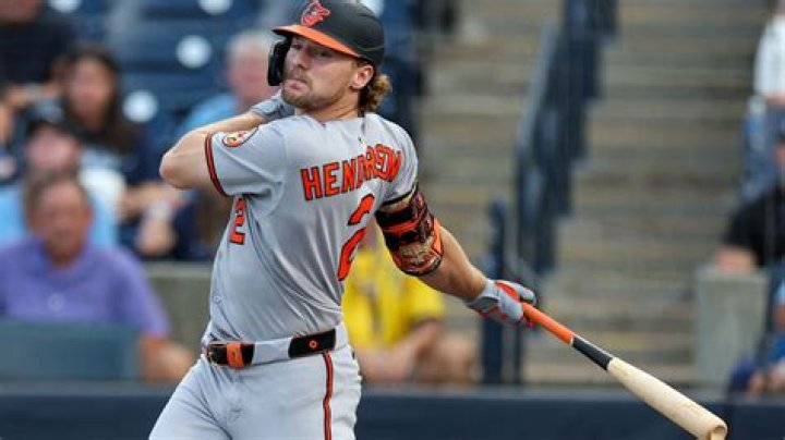 Unveiling Gunnar Henderson's Height: A Game-Changing Advantage