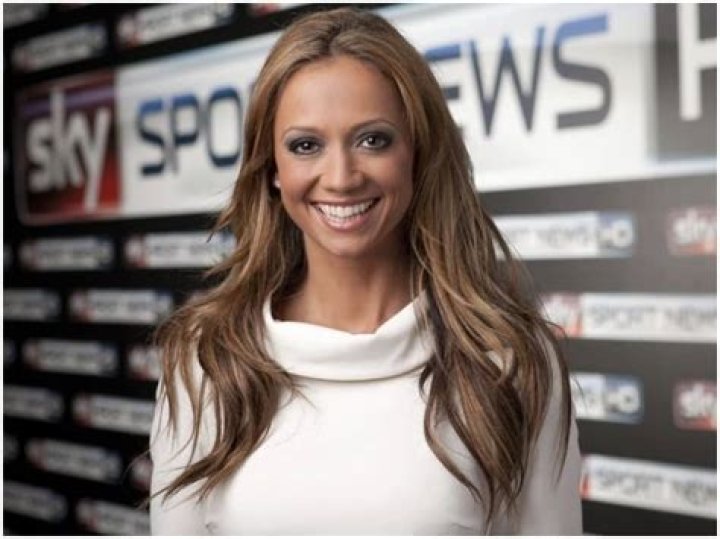 Unveiling Kate Abdo's Age: Discoveries And Insights