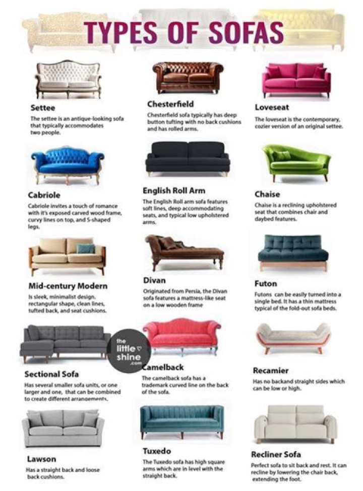 Unveiling The Enchanting World Of Lace Fletcher Couches: Discover Elegance And Comfort