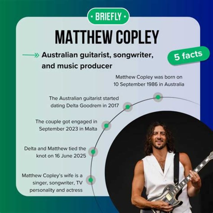 Unveiling The Multifaceted Genius Of Musician Matthew Copley