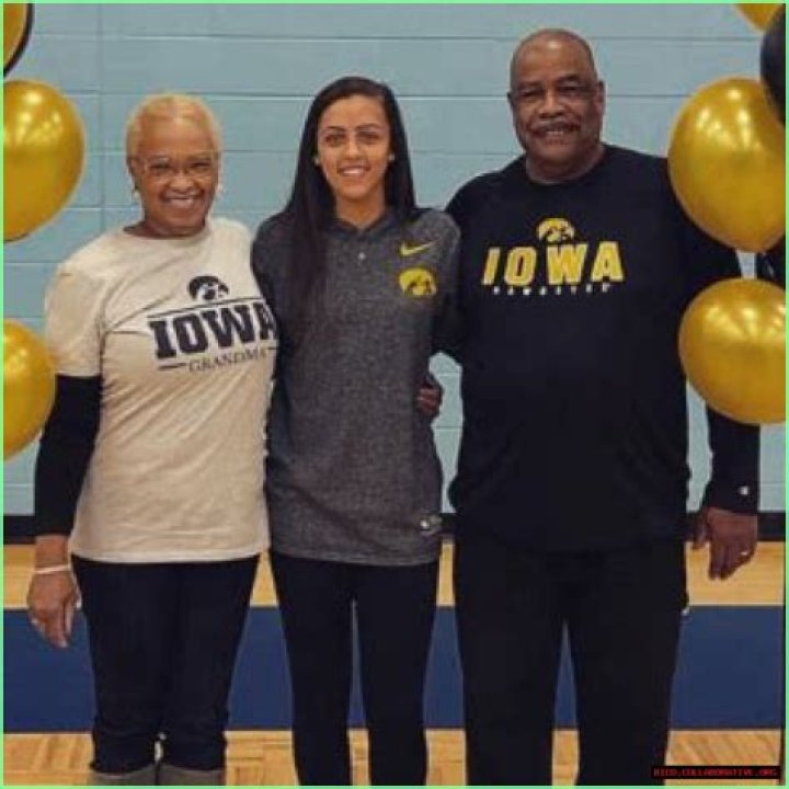 Unveiling The Pillars Behind Gabby Marshall's Success: Meet Her Parents