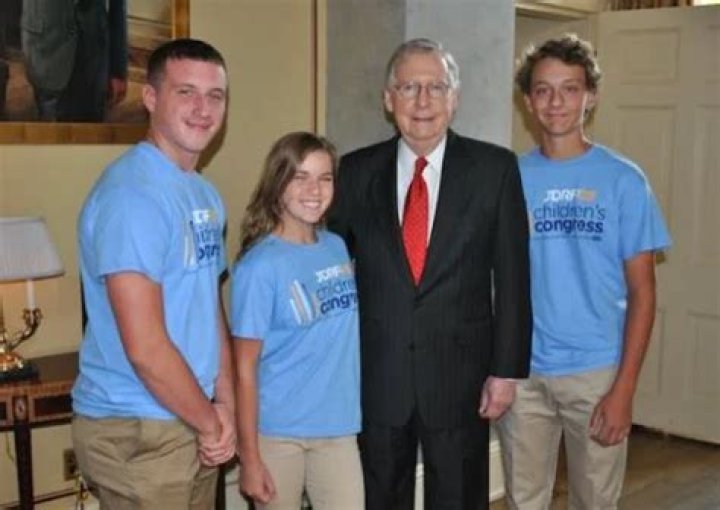 Unveiling The Remarkable Journey Of Mitch McConnell's Daughters