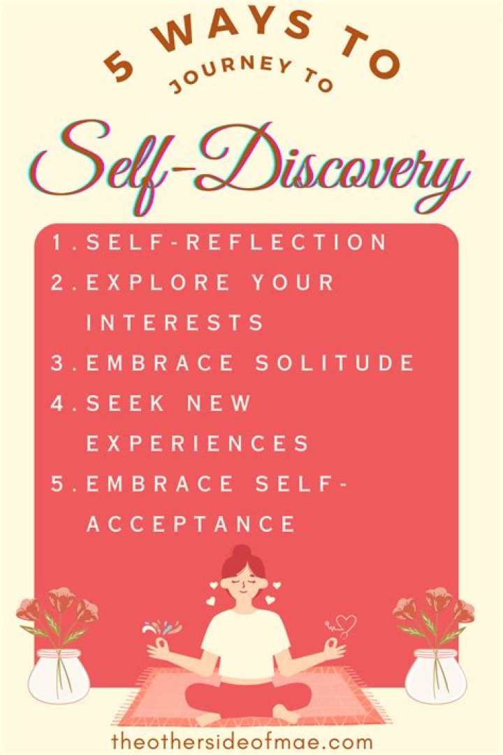 Unveiling The Secrets Of 