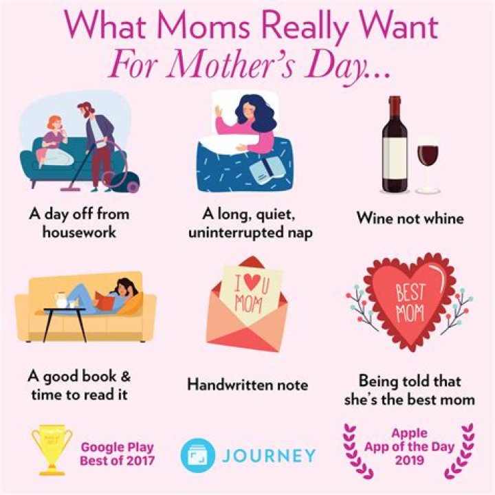 What Does a Mother Want For Her Children? iMOM