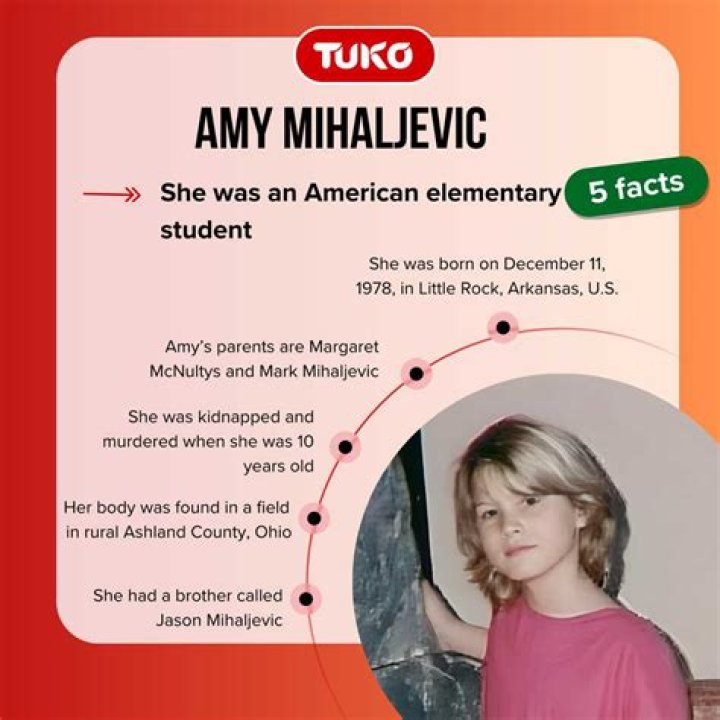 What Happened To Margaret McNulty? Amy Mihaljevic Mother Death |