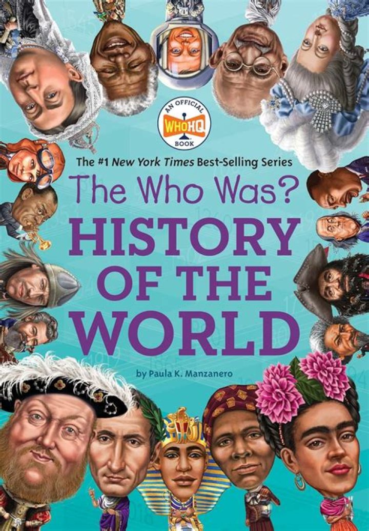 Who Was Books HQ Series