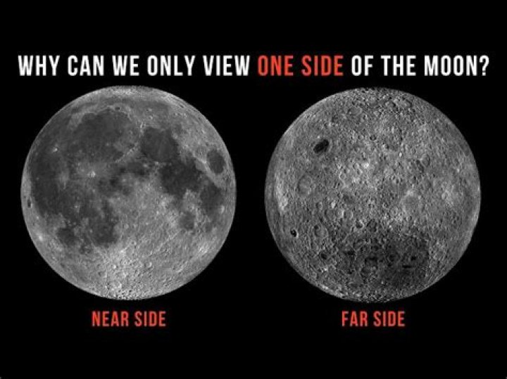 Why dont we ever see the far side of the moon? ·